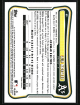 Luis Morales 2026 Bowman #49