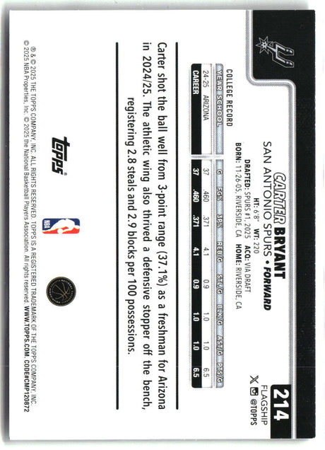 Carter Bryant 2025-26 Topps #214