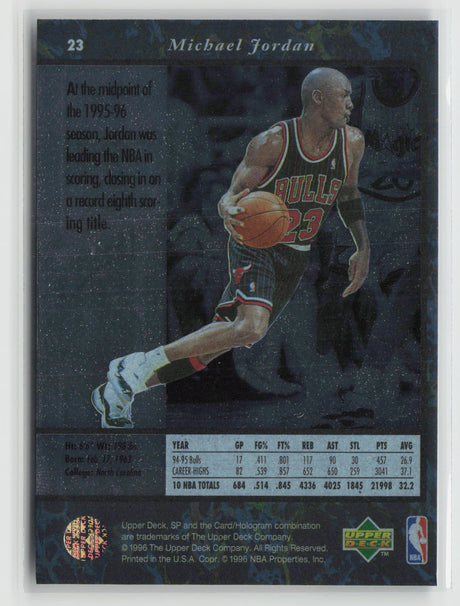 Michael Jordan 1995-96 SP #23