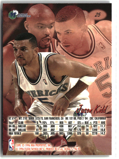 Jason Kidd 1996-97 Ultra #25