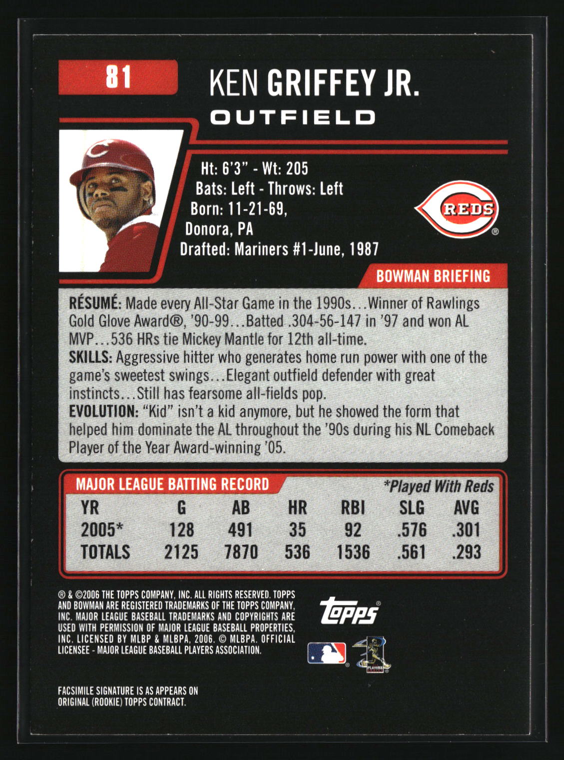 Ken Griffey Jr. 2006 Bowman #81