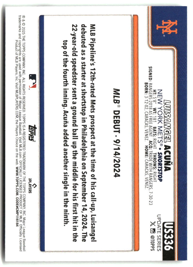Luisangel Acu�a 2025 Topps Update #US336