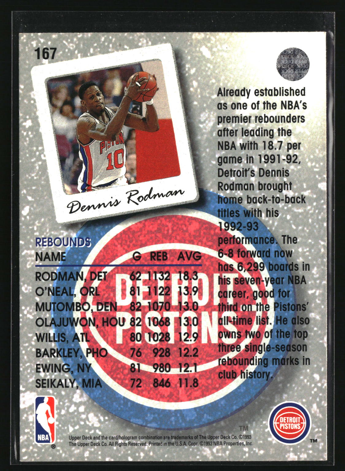 Dennis Rodman 1993-94 Upper Deck #167