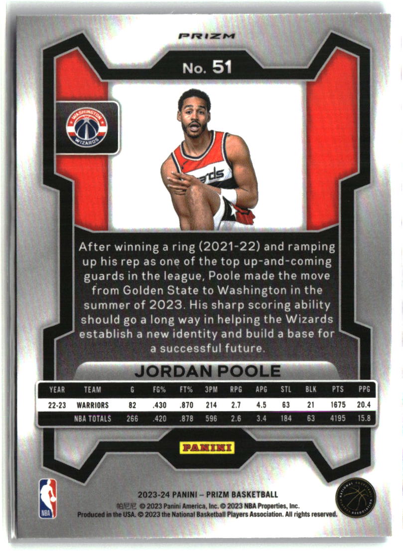 Jordan Poole 2023-24 Panini Prizm Prizms Blue Wave #51