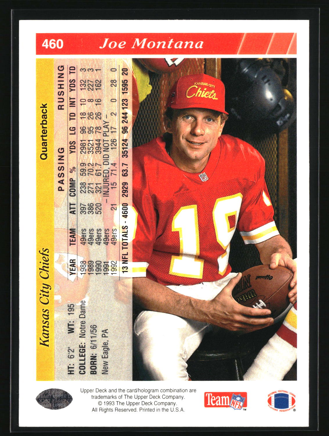 Joe Montana 1993 Upper Deck #460
