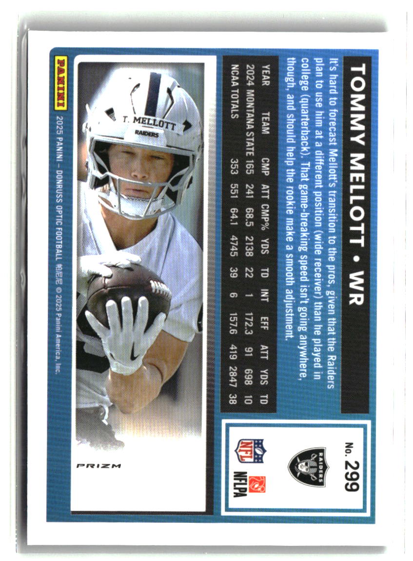 Tommy Mellott 2025 Donruss Optic Purple Shock #299