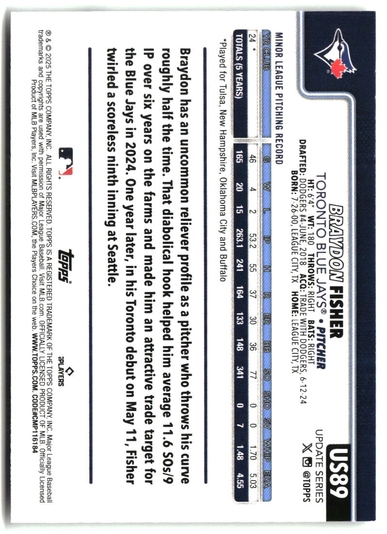 Braydon Fisher 2025 Topps Update #US89