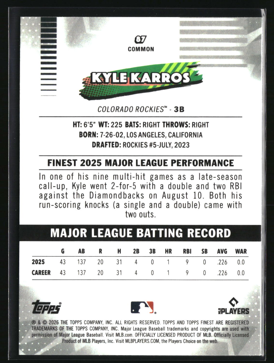 Kyle Karros 2026 Finest #87