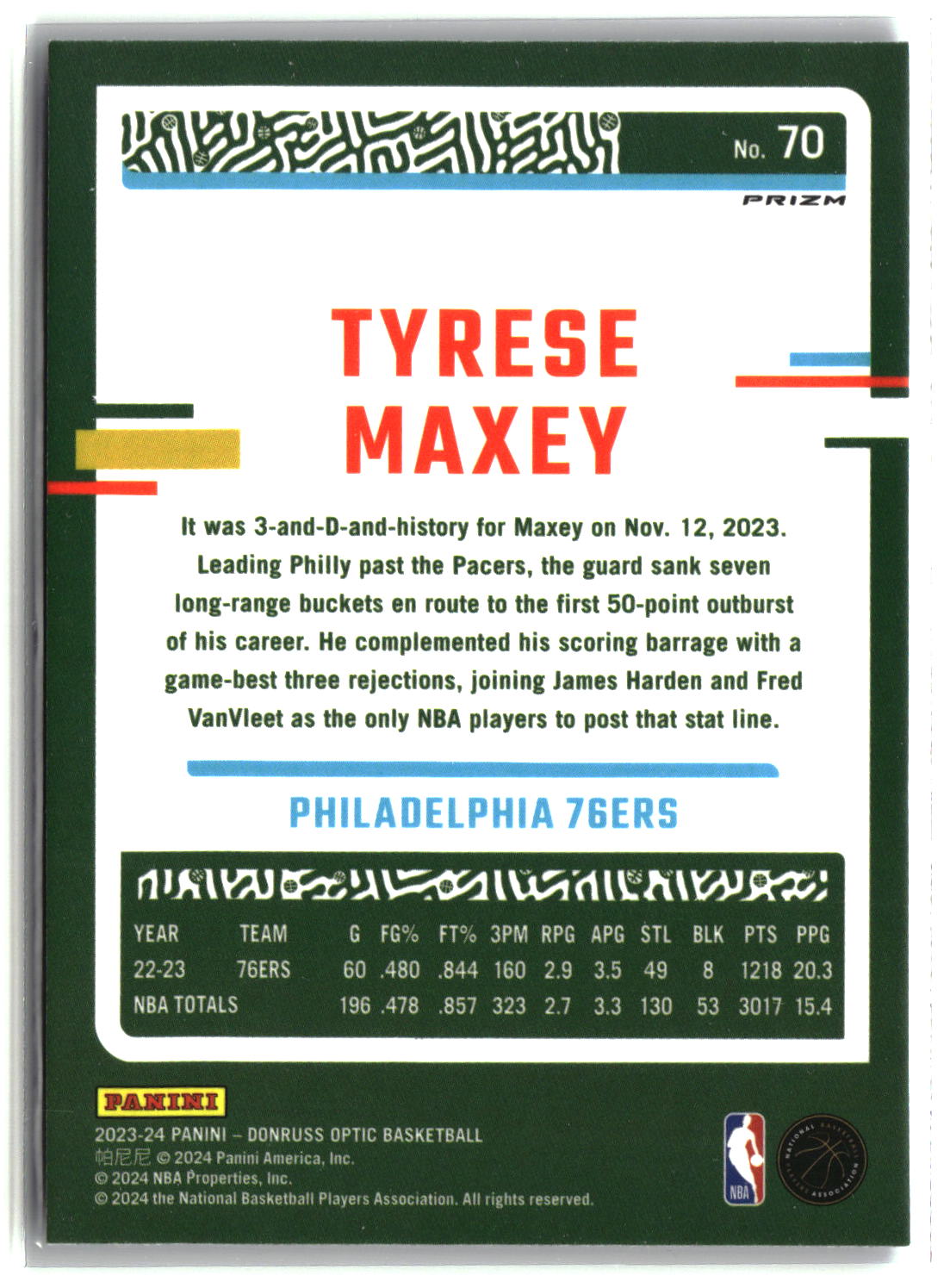 Tyrese Maxey 2023-24 Donruss Optic Purple Shock #70