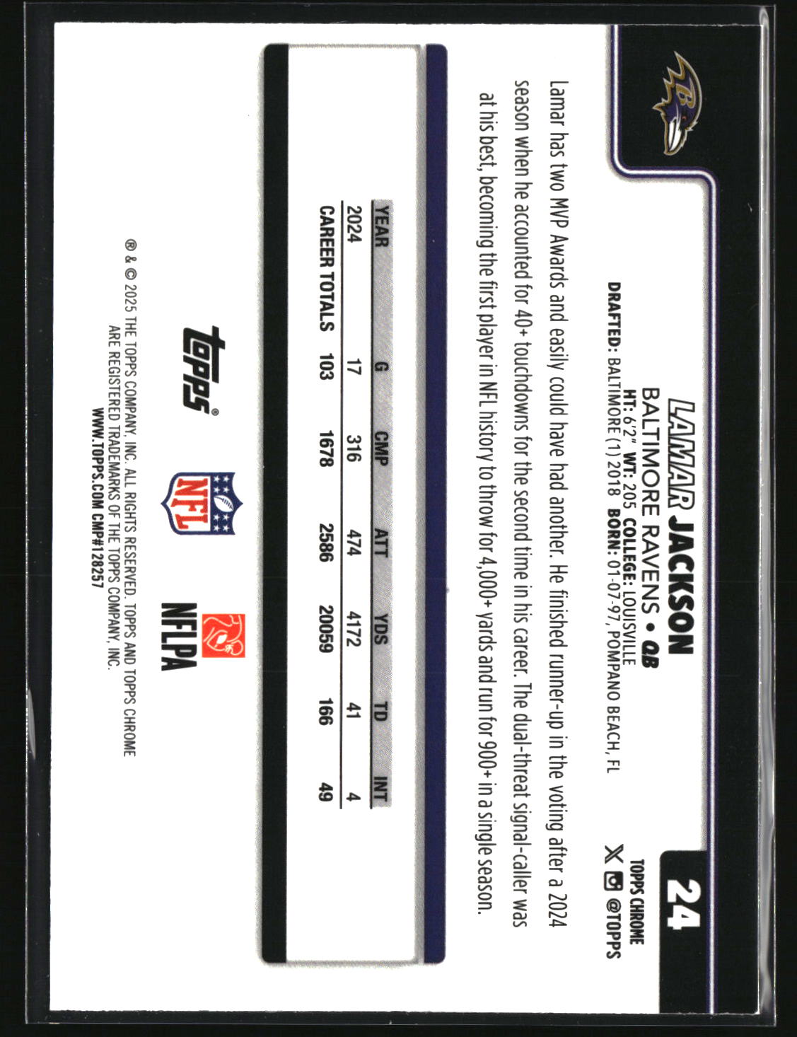 Lamar Jackson 2025 Topps Chrome Ray Wave Refractor #24