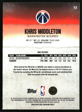 Khris Middleton 2025-26 Topps Signature Class Chrome #12
