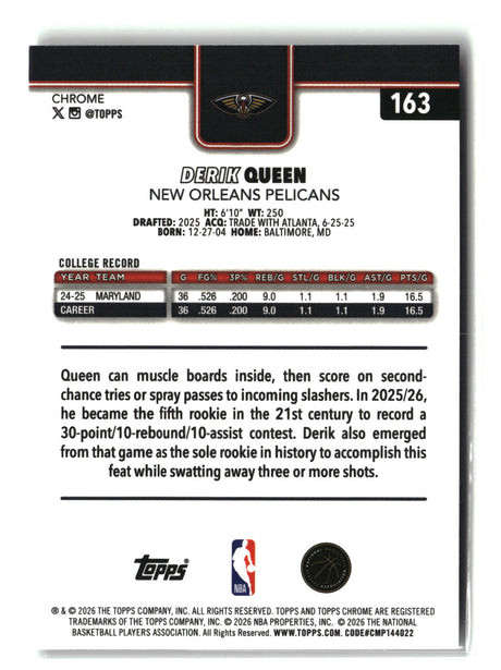 Derik Queen 2025-26 Topps Chrome Update #163
