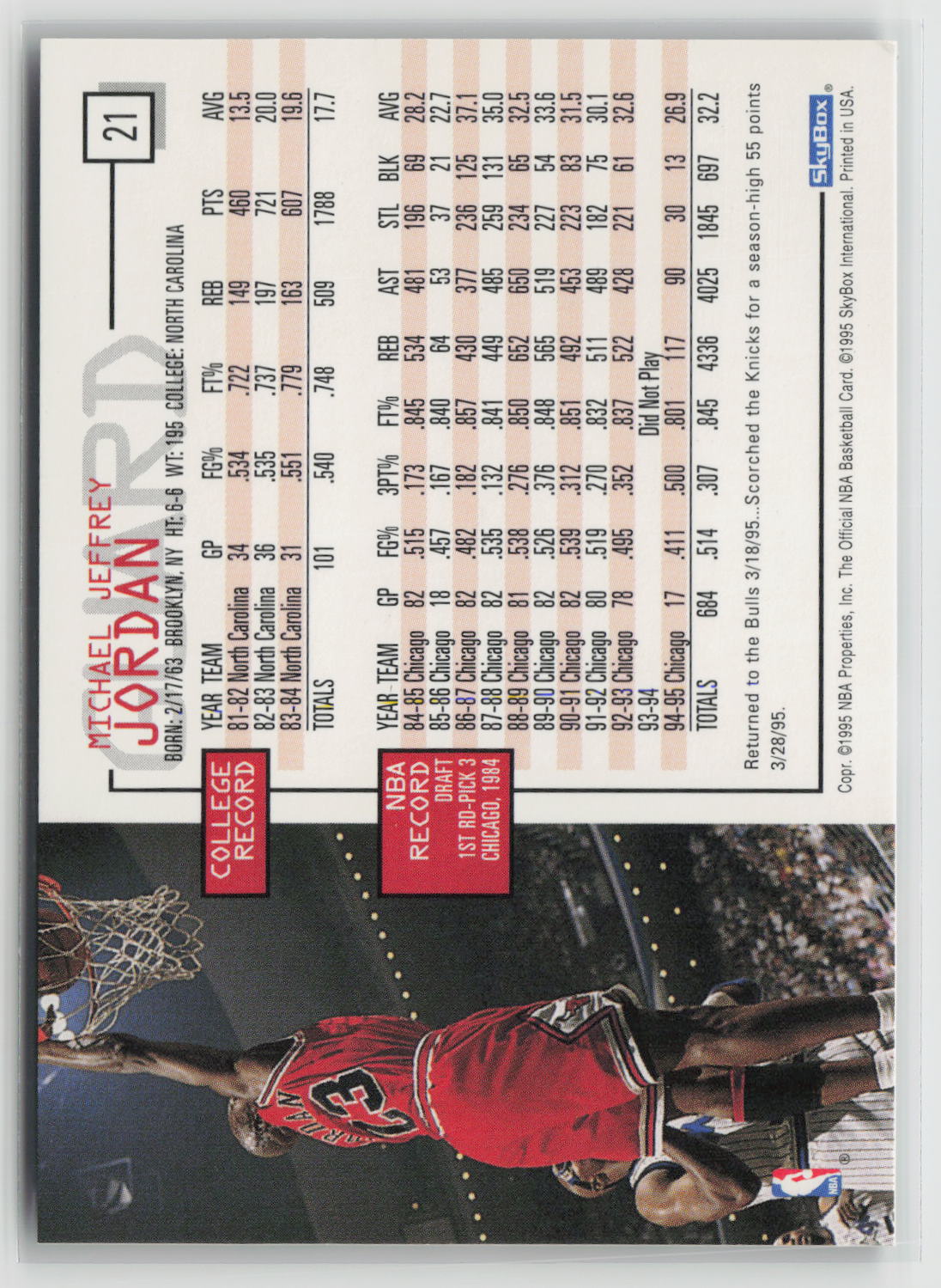 Michael Jordan 1995-96 Hoops #21