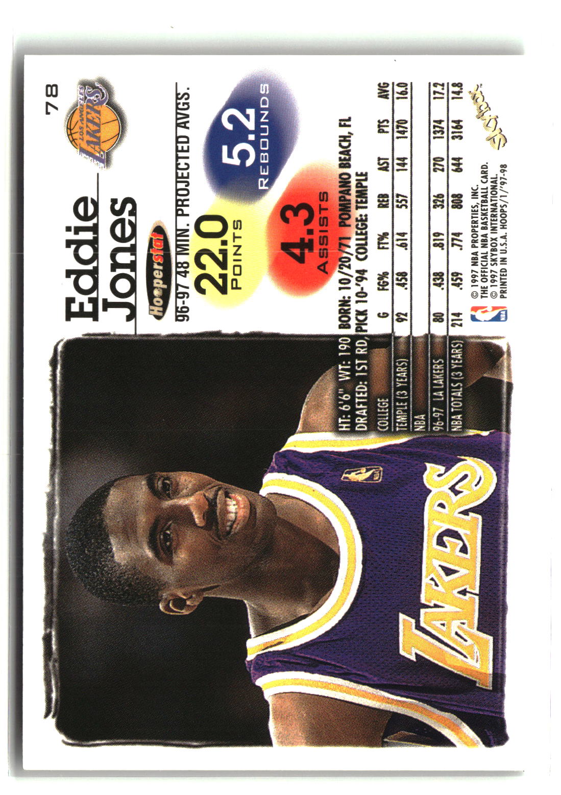 Eddie Jones 1997-98 Hoops #78