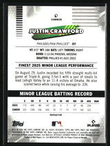Justin Crawford 2026 Finest Refractors #9