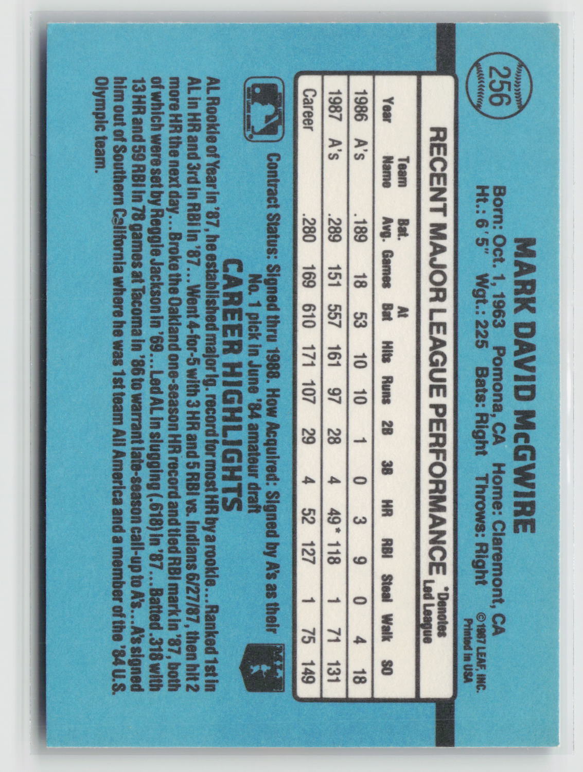 Mark McGwire 1988 Donruss #256