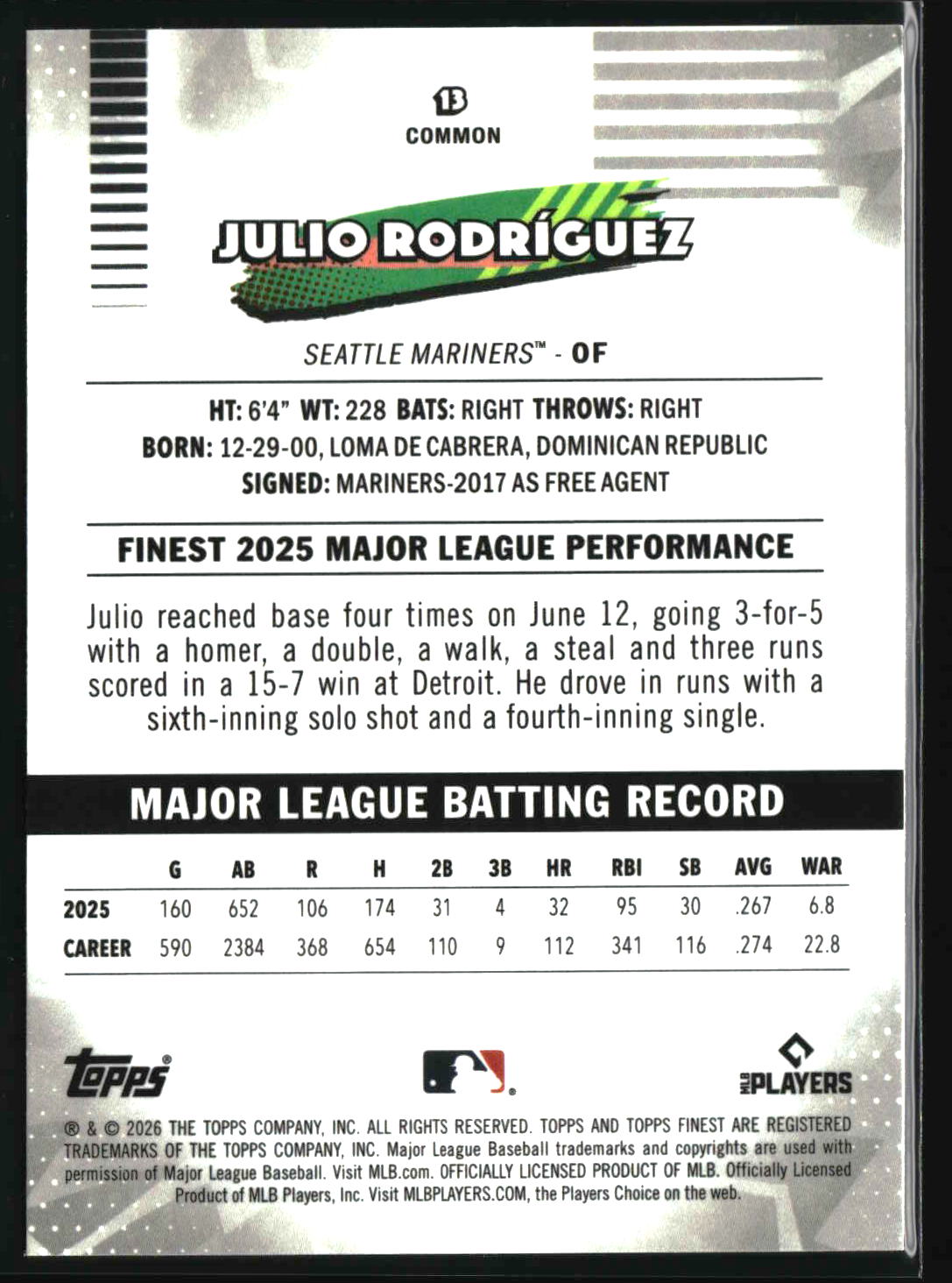 Julio Rodr�guez 2026 Finest #13