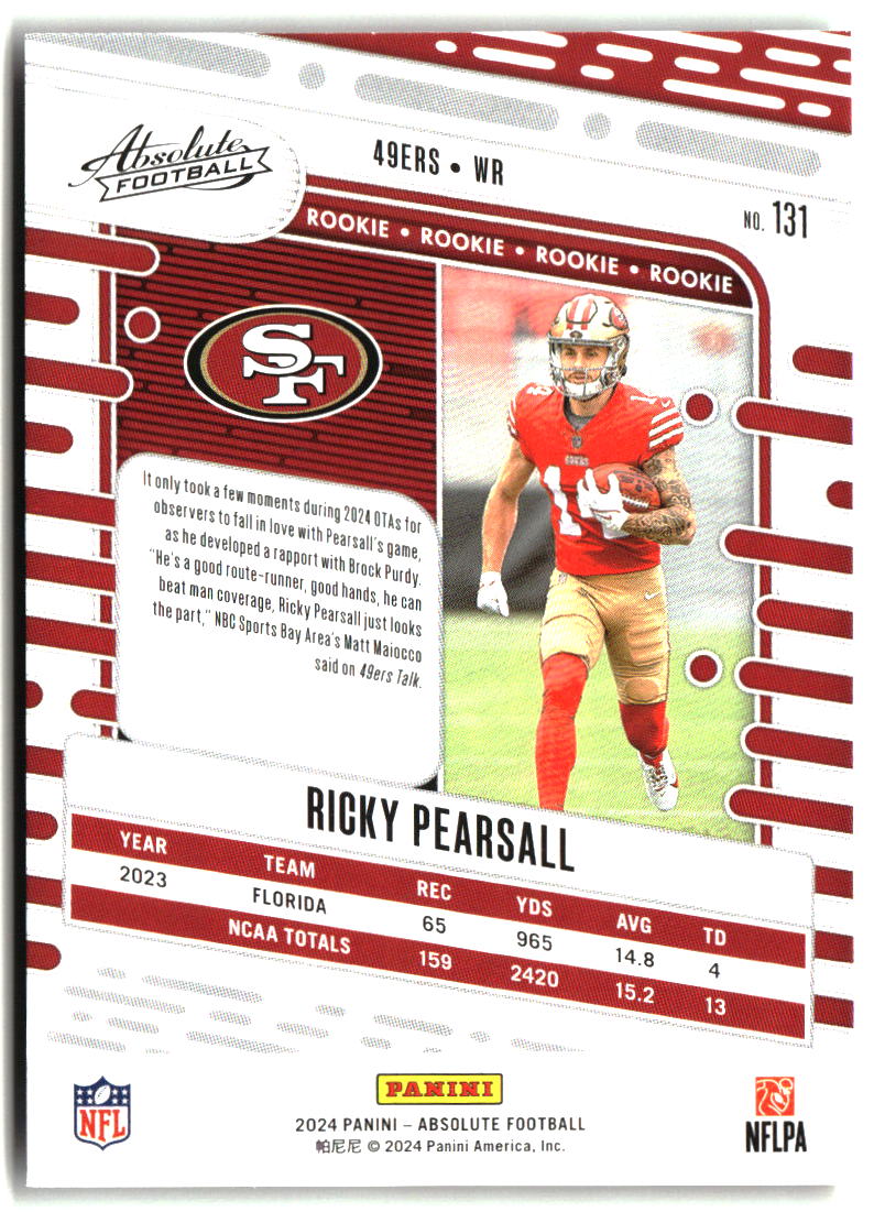 Ricky Pearsall 2024 Panini Absolute Retail #131