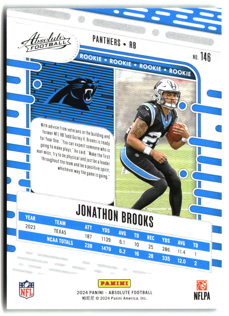Jonathon Brooks 2024 Panini Absolute Retail #146