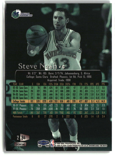 Steve Nash 1998-99 Flair Showcase Flair Showcase Row 2 #84