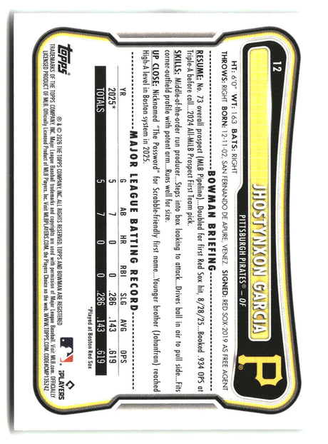 Jhostynxon Garcia 2026 Bowman #12