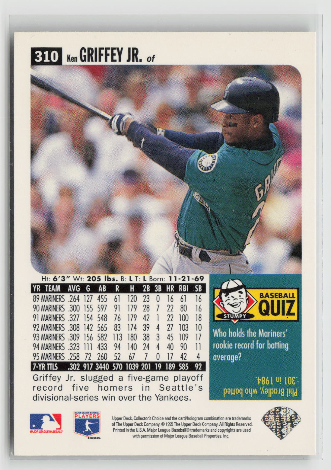 Ken Griffey Jr. 1996 Collector's Choice Silver Signature #310