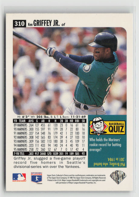 Ken Griffey Jr. 1996 Collector's Choice Silver Signature #310