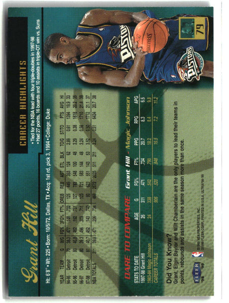 Grant Hill 1998-99 Ultra #79
