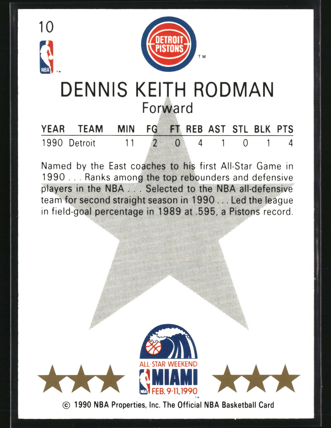 Dennis Rodman 1990-91 Hoops #10