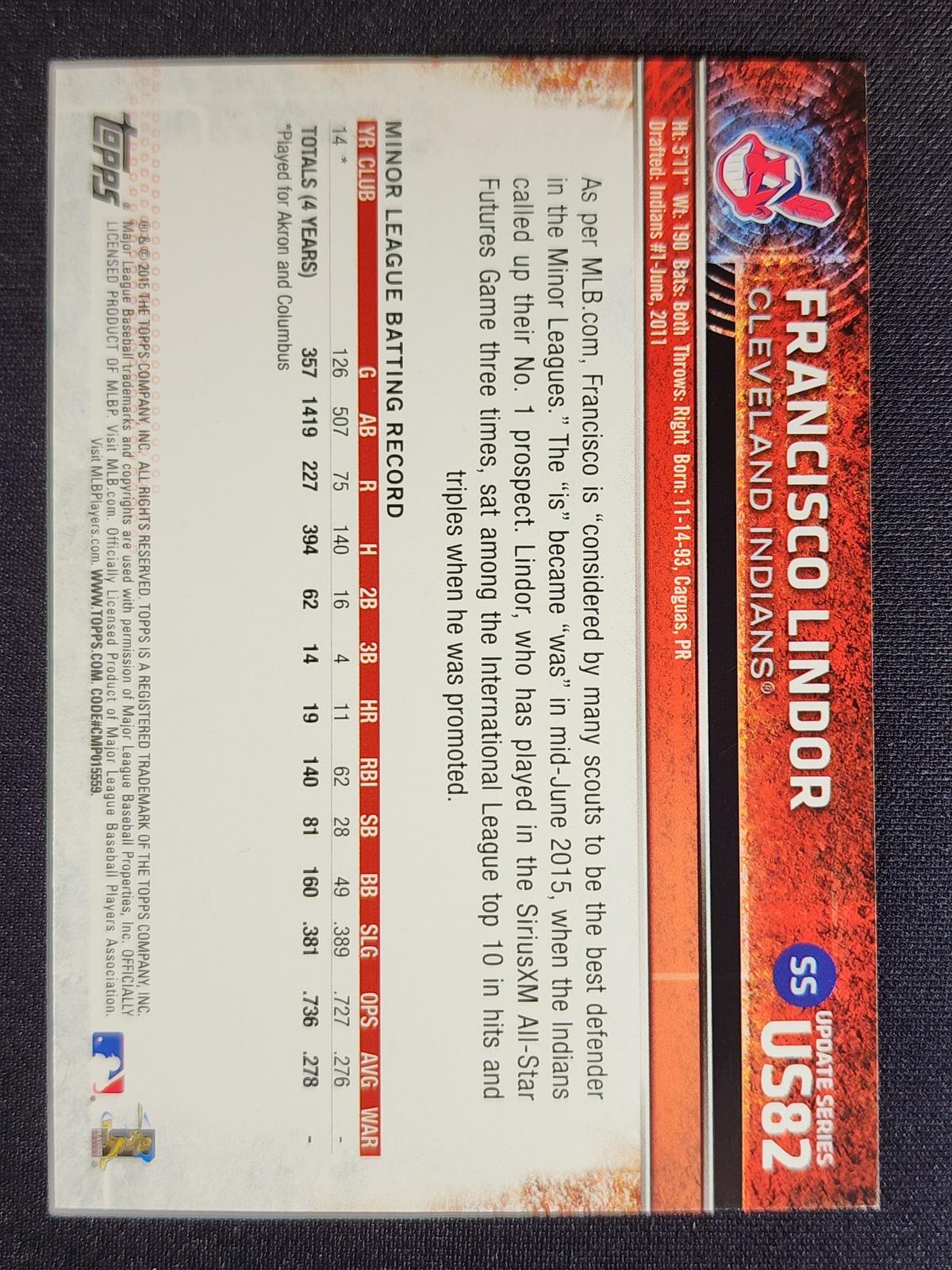 Francisco Lindor 2015 Topps Update #US82b