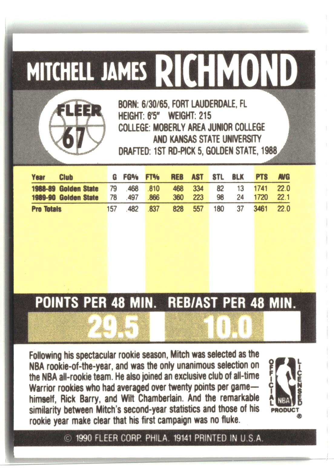 Mitch Richmond 1990-91 Fleer #67
