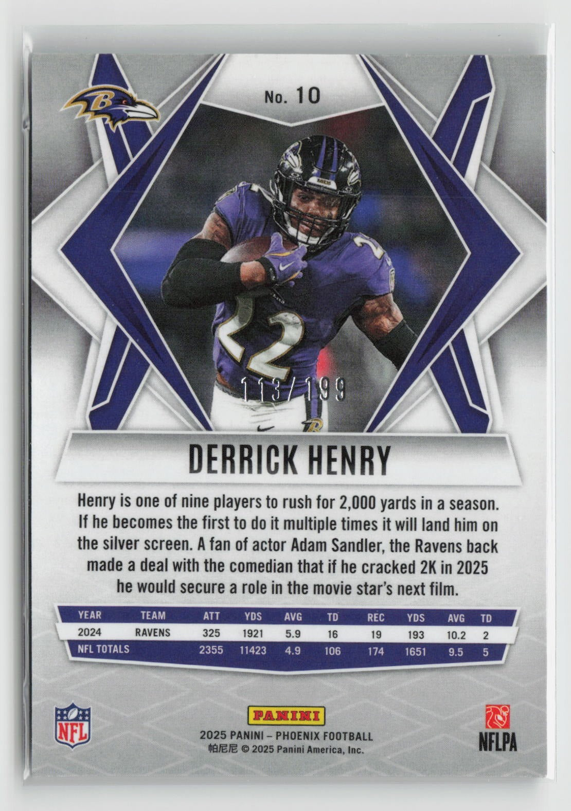 Derrick Henry 2025 Panini Phoenix Blue Hyper Prizm #10