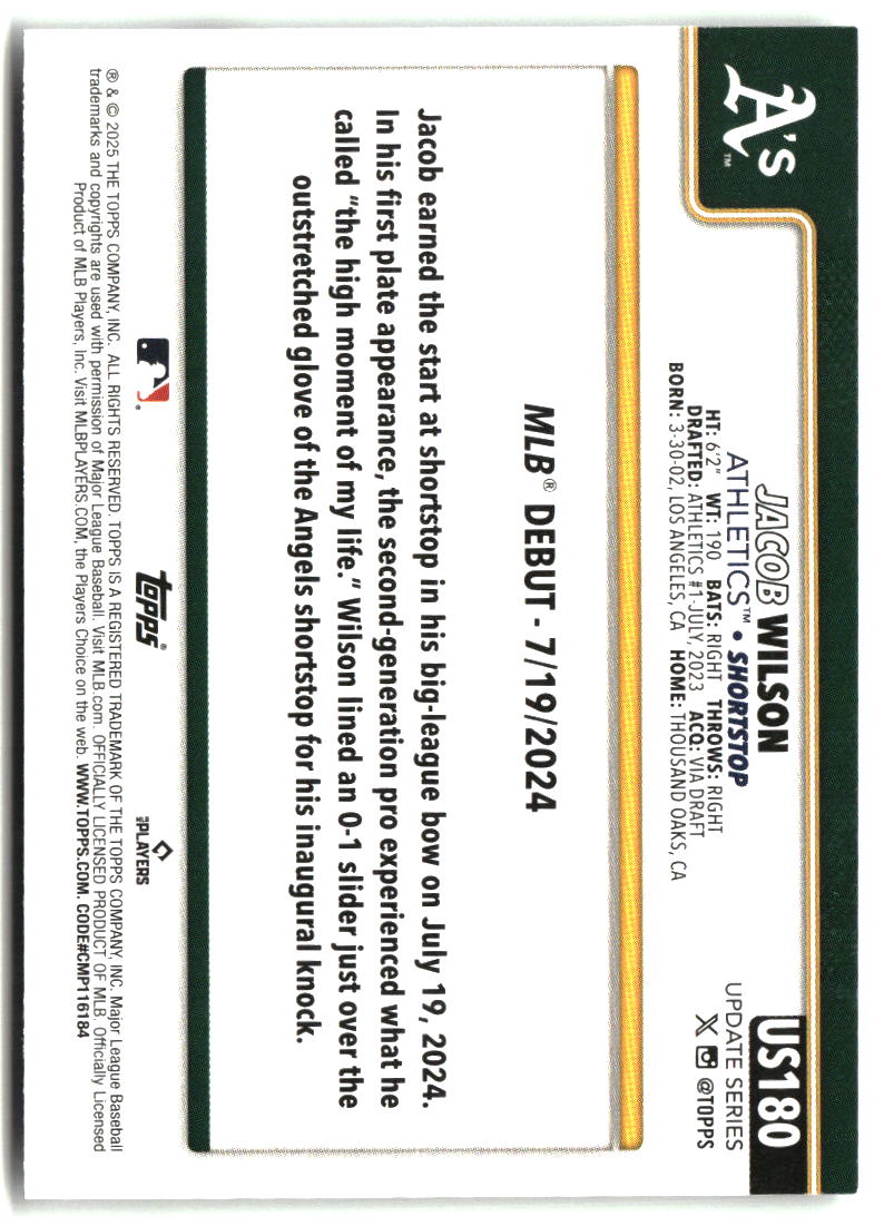 Jacob Wilson 2025 Topps Update #US180