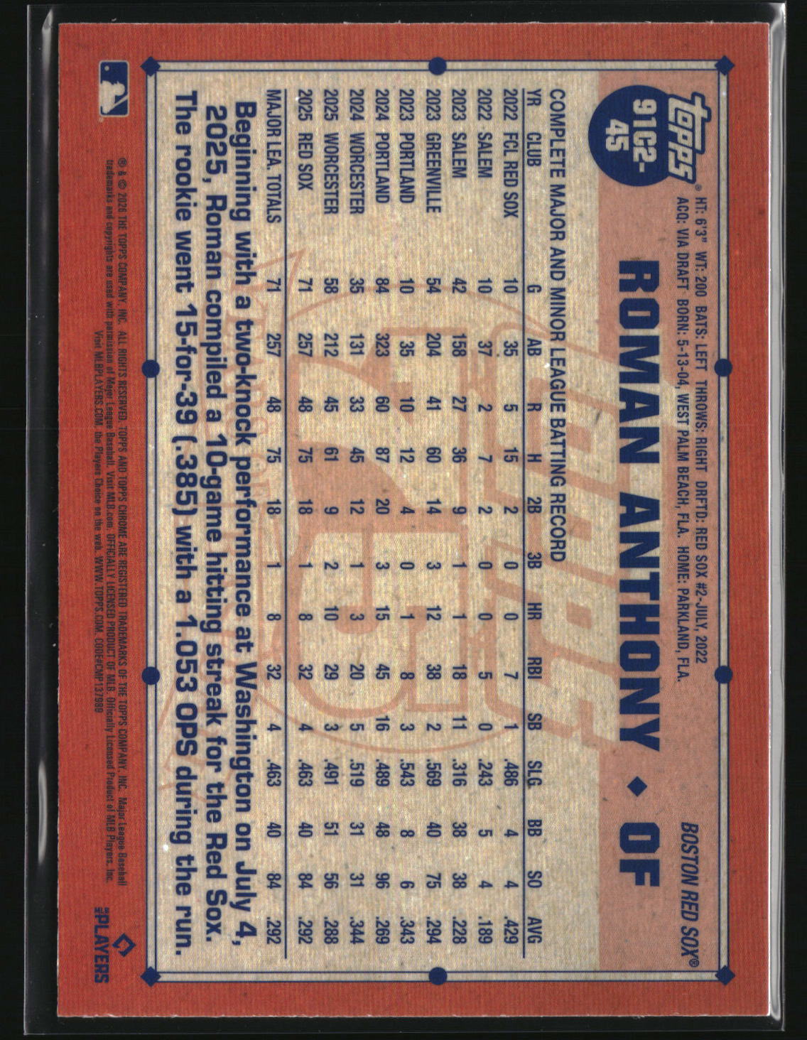 2026 Topps Series 2 Roman Anthony #91C2-45 Aqua Mojo Refractor RC /199