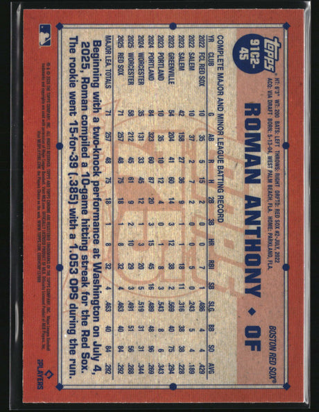 2026 Topps Series 2 Roman Anthony #91C2-45 Aqua Mojo Refractor RC /199
