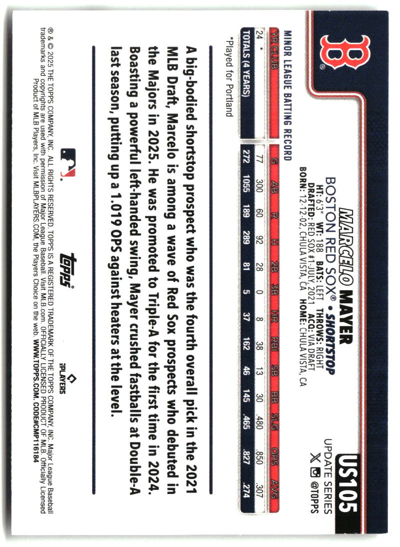 Marcelo Mayer 2025 Topps Update #US105
