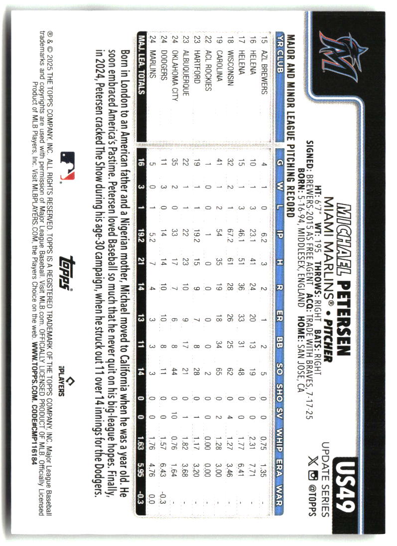 Michael Petersen 2025 Topps Update #US49