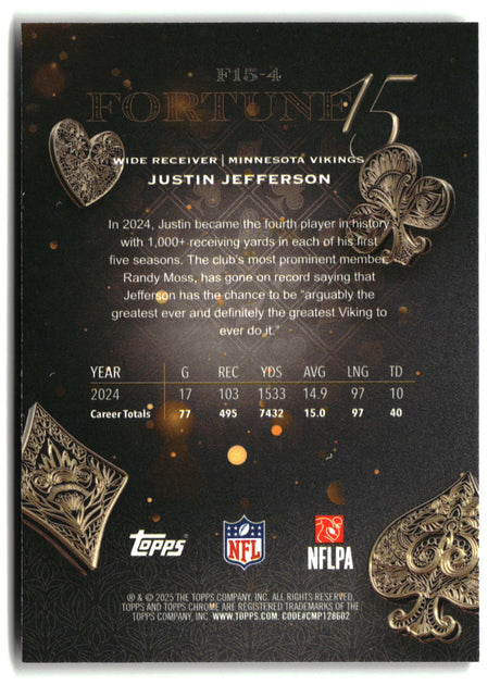 Justin Jefferson 2025 Topps Chrome Fortune 15 #F15-4