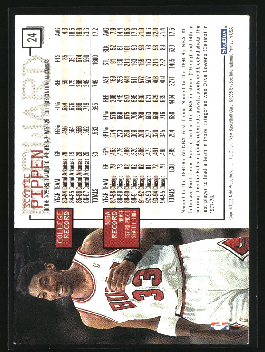 Scottie Pippen 1995-96 Hoops #24