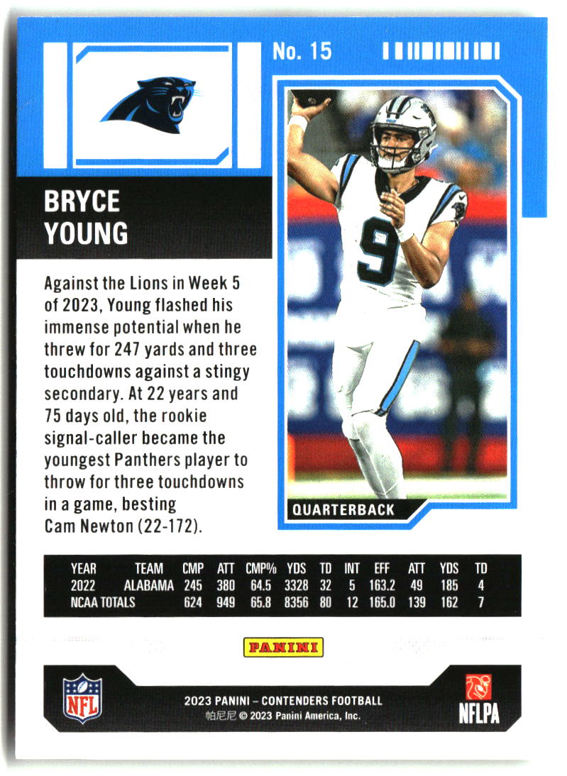 Bryce Young 2023 Panini Contenders #15