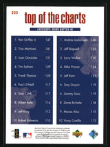 Ken Griffey Jr. / Andres Galarraga 1998 Collector's Choice #255