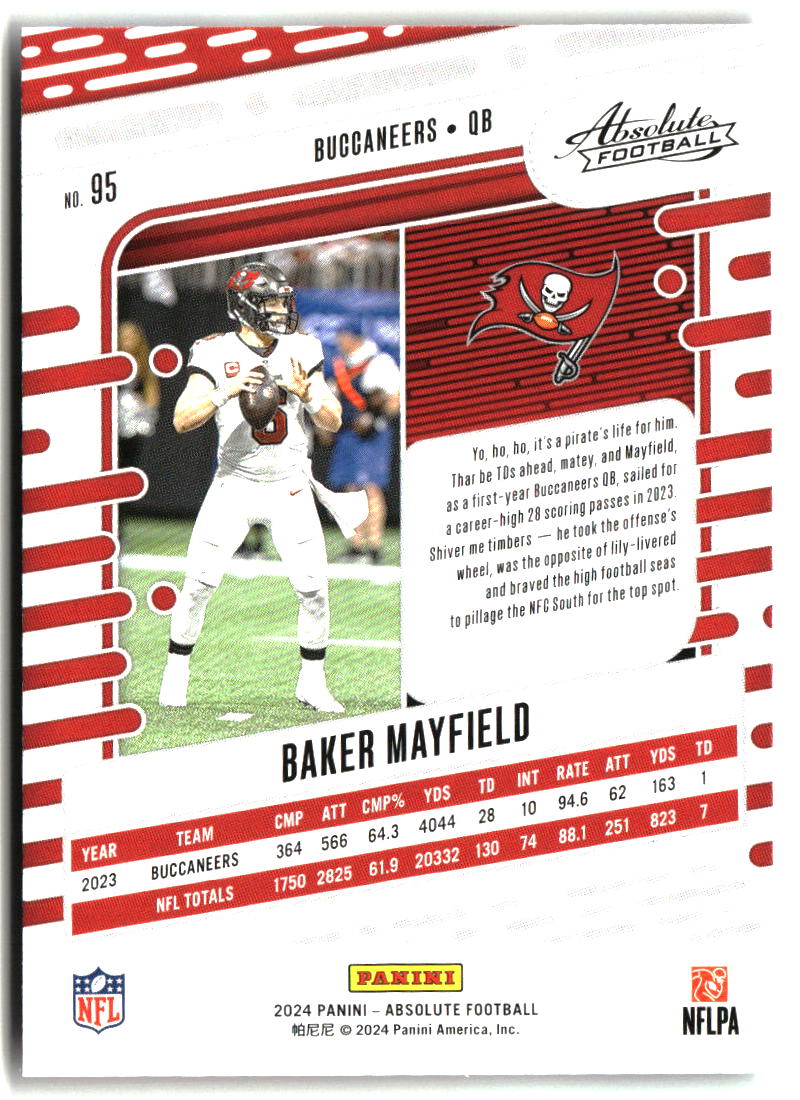 Baker Mayfield 2024 Panini Absolute Blue #95