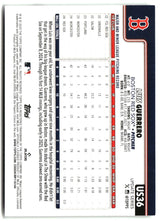 Luis Guerrero 2025 Topps Update #US36