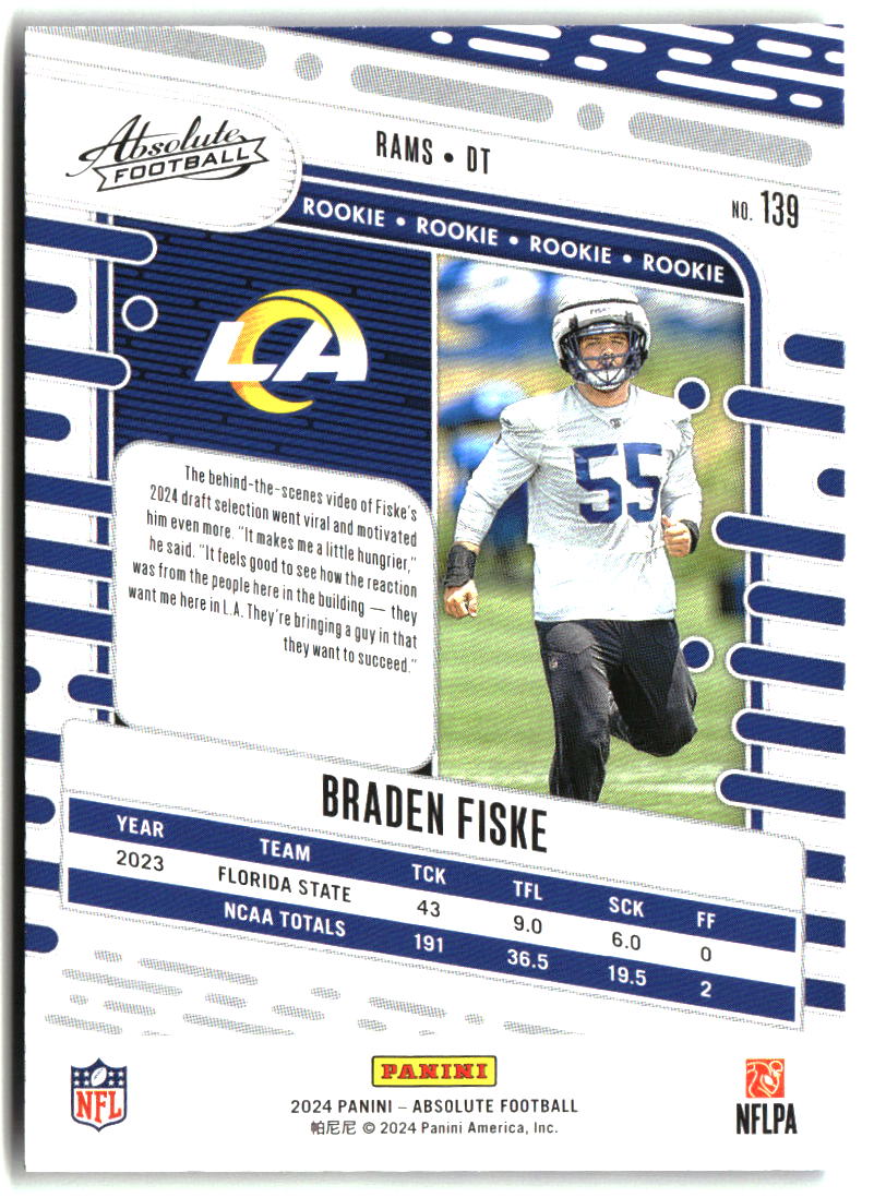 Braden Fiske 2024 Panini Absolute Retail #139