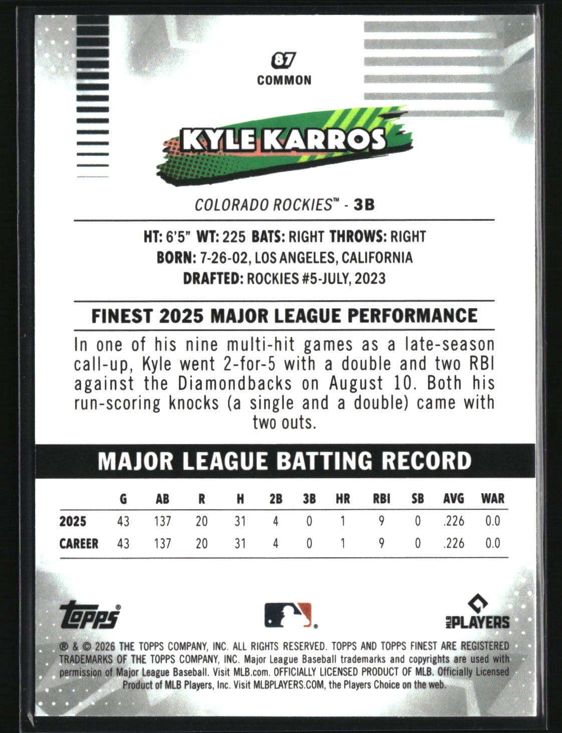Kyle Karros 2026 Finest Mini-Diamond Refractors #87