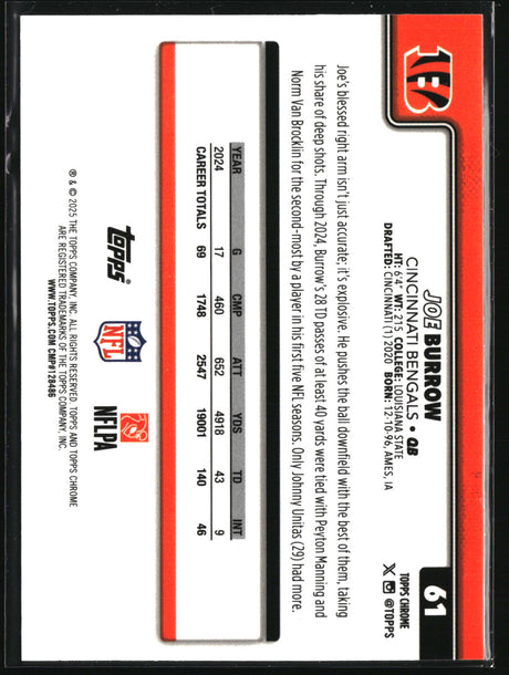 Joe Burrow 2025 Topps Chrome Image Variation Refractor #61b