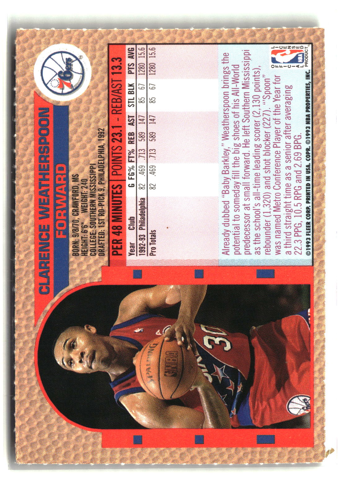 Clarence Weatherspoon 1992-93 Fleer NBA Rising Star Golden Magazine Perforated