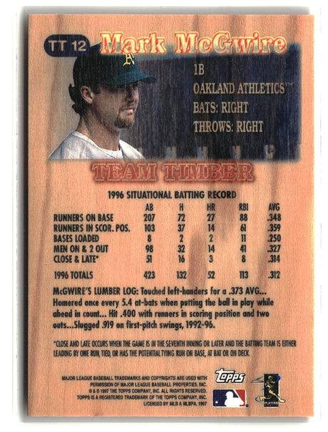 Mark McGwire 1997 Topps Team Timber #TT12