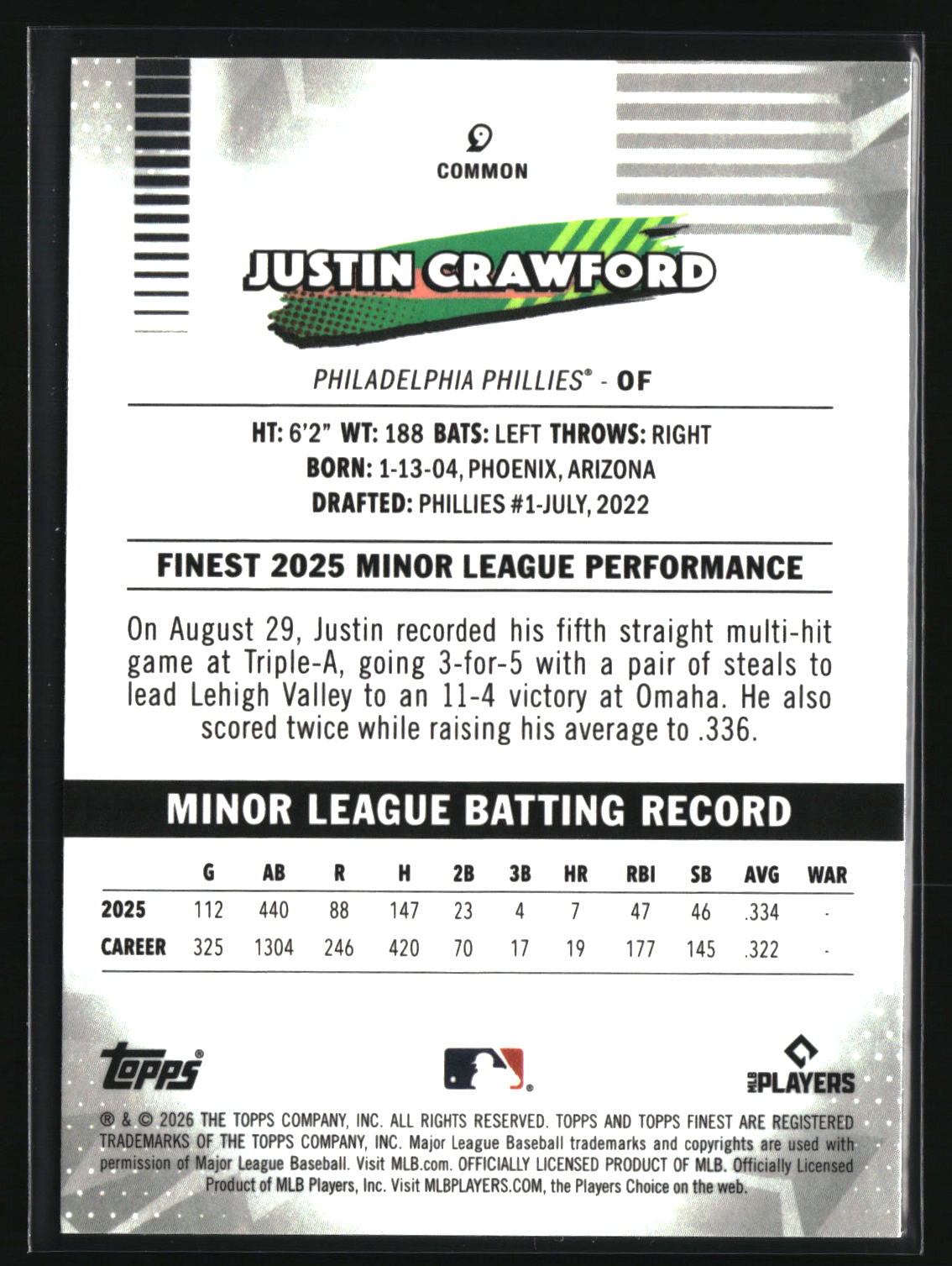 Justin Crawford 2026 Finest #9
