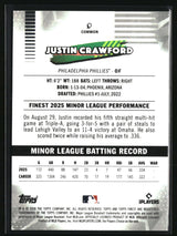 Justin Crawford 2026 Finest #9